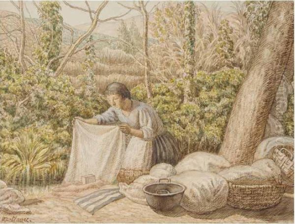 Washing Day Oil Painting by William Lionel Clause