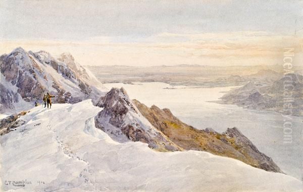 Winterlandschaft Oil Painting by Edward Theodore Compton