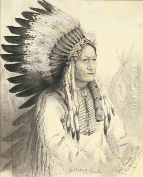 Tatanka Iyotake, Sitting Bull Oil Painting by Rudolf (Daniel Ludwig) Cronau