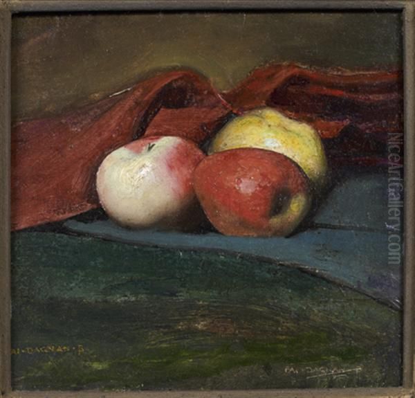 Nature Morte De Pommes Et Poire Oil Painting by Pascal-Adolphe-Jean Dagnan-Bouveret