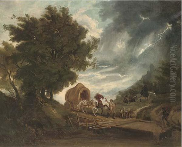 Travellers In A Storm Oil Painting by Loutherbourg, Philippe de