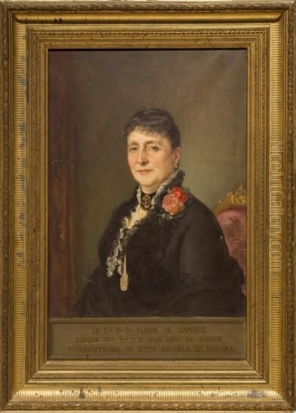 Retrato De Dona Eloisa Gaminde Oil Painting by Ricardo de Madrazo y Garreta