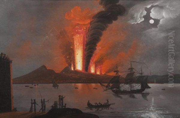 Principio Del Eruzione Del Vesuvio Oil Painting by Camillo da Vito