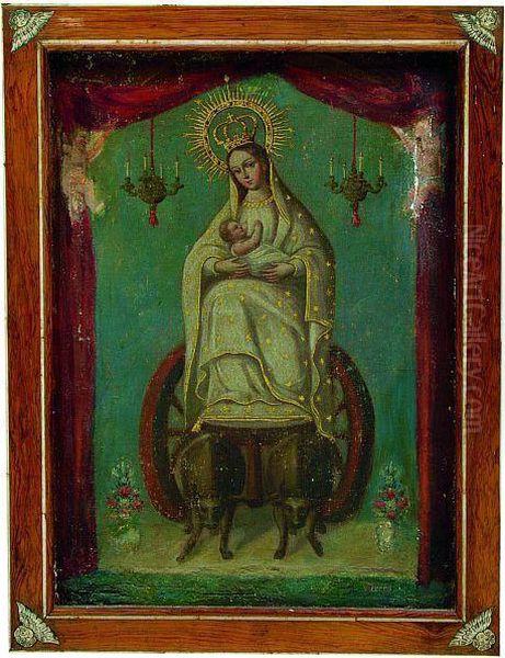 La Virgen De La Leche Oil Painting by Jose del Castillo