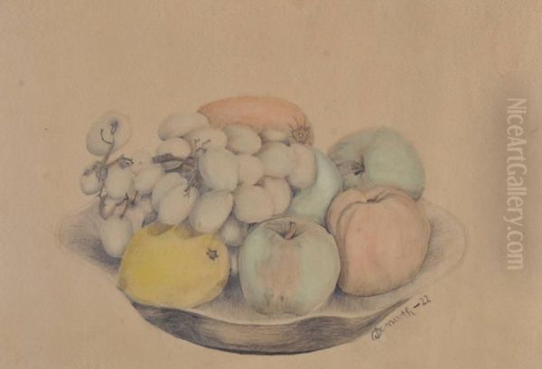 Still Life Study Fruit Oil Painting by Charles Demuth