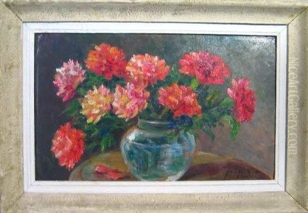 Bouquet De Dahlias Oil Painting by Elisabeth Dodel-Faure