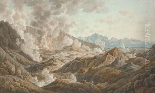 Mount Vesuvius, Italy Oil Painting by Edward Dodwell