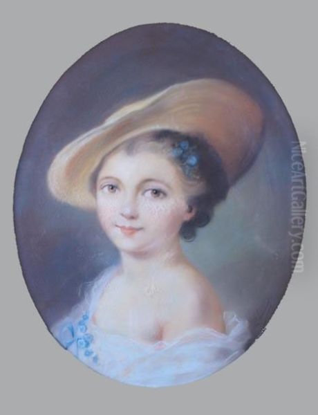 Jeune Fille Au Chapeau Oil Painting by Francois-Hubert Drouais