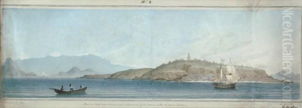 Raza (or Light House) Island With A Distant View Of The Entrance Of Rio De Janeiro Harbour Oil Painting by Augustus Earle