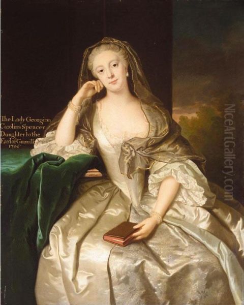 Portrait Of Lady Georgina Caroline Spencer Oil Painting by John Giles Eccardt