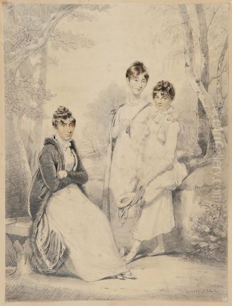 Mrs Blencowe And Daughters Oil Painting by Henry Edridge