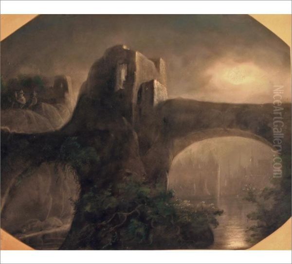 Bridge Oil Painting by Robert Wilhelm Ekman