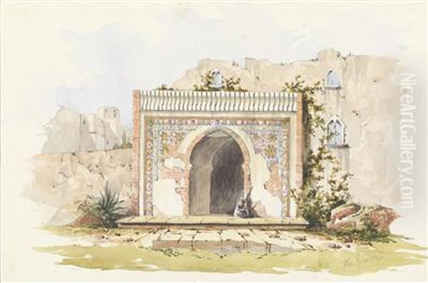 The Bab El-kasbah In Tanger Oil Painting by Thomas Ender