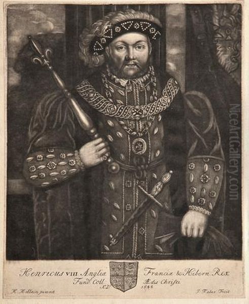 King Henry Viii Oil Painting by Joachim Faber