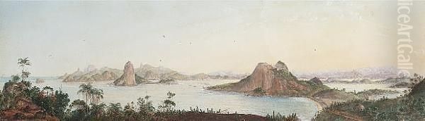 The Entrance Of The Bay Of Rio De Janeiro, Brazil Oil Painting by Nicolau Antonio Facchinetti