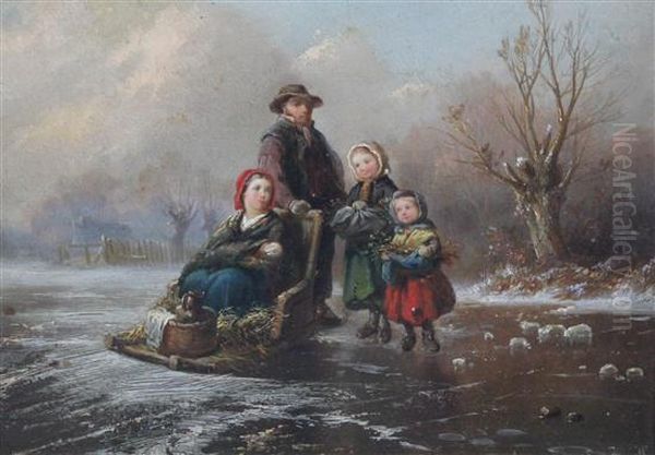 Figures On Frozen Lakes Oil Painting by Robert Favelle