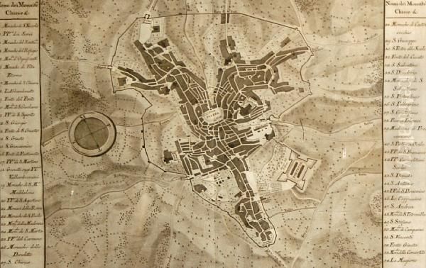 Map Of Pianta Della Citta Di Siena, From Il Viaggio Pittoricodella Toscana Oil Painting by Francesco Fontani