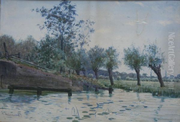 The Lock Oil Painting by Arthur Anderson Fraser