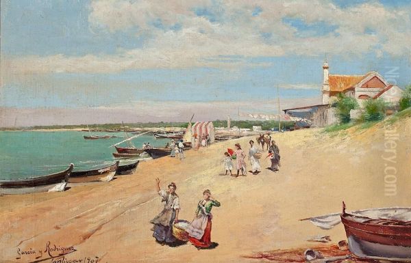 Playa De Sanlucar Oil Painting by Manuel Garcia y Rodriguez