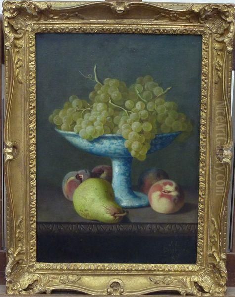 Nature Morte Au Raisin Oil Painting by Jean-Louis Georges