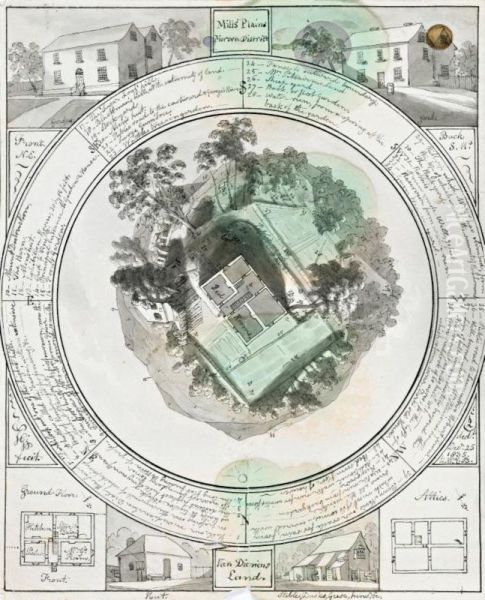 Annotated Panoramic Plan Of 'patterdale' Farm Oil Painting by John Glover Jnr.