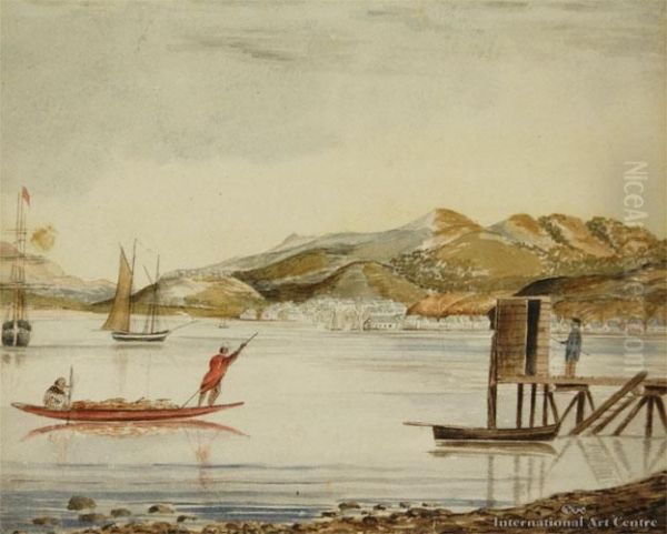 Wellington Oil Painting by Charles Emilius Gold