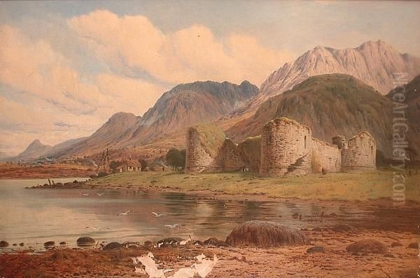 Inverlochy Castle, Invernesshire Oil Painting by James Robert Greenlees M