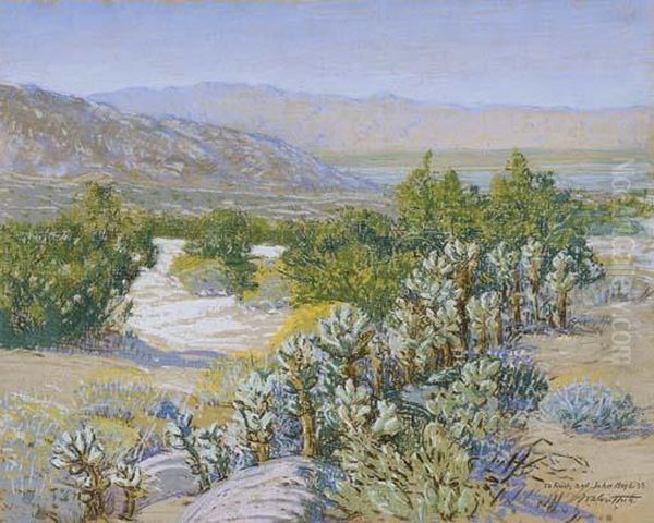 Cacti Oil Painting by William Alexander Griffith