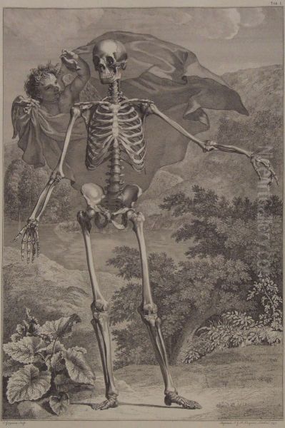 Standing Skeleton And Cherub Oil Painting by Charles I Grignion