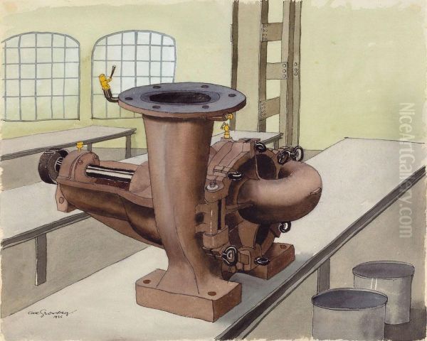 Pumpe Oil Painting by Carl Grossberg