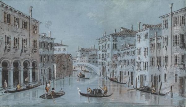 Venice, A View Of Fondamenta Sant'andrea Oil Painting by Giacomo Guardi