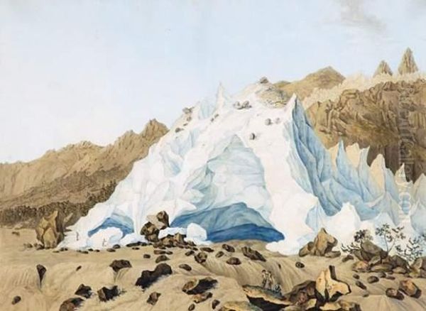 Vue De La Source De L'arveyron Oil Painting by Carl Ludwig Hackert