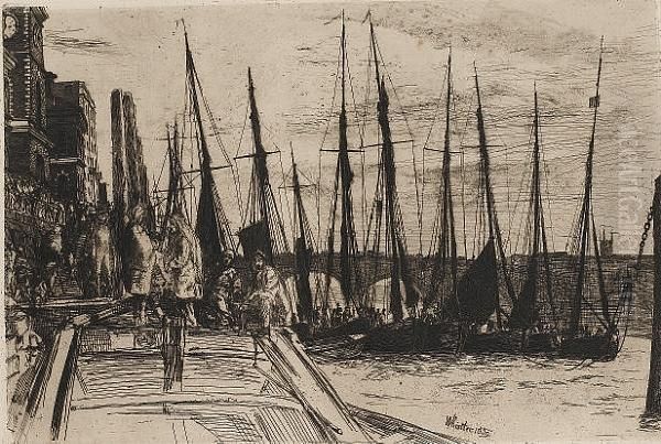 Etching And Etchers Oil Painting by Philip Gilbert Hamerton