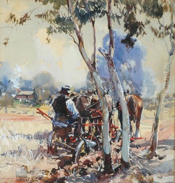 The Ploughman Oil Painting by Harold Brocklebank Herbert