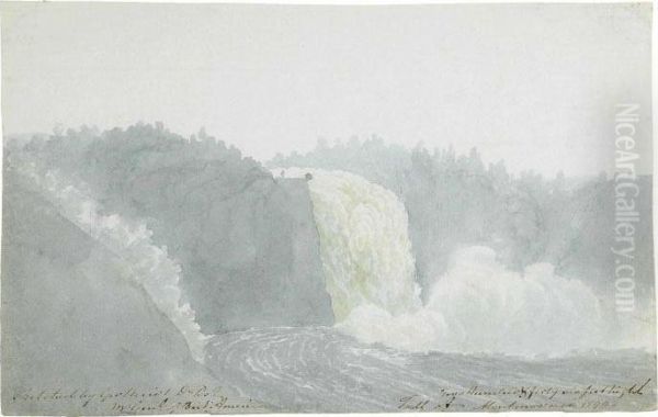 The Falls Of Montmorency, Quebec Oil Painting by George Heriot