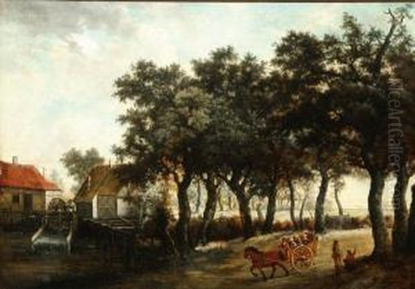 A Wooded Landscape With A Watermill And Figures Oil Painting by Meindert Hobbema