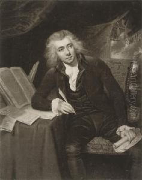 William Wilberforce Esq Oil Painting by Charles Howard Hodges