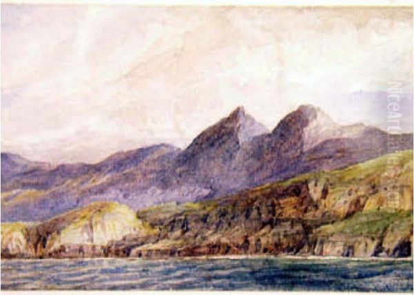 Coastal View Of Jura Oil Painting by Samuel Holden