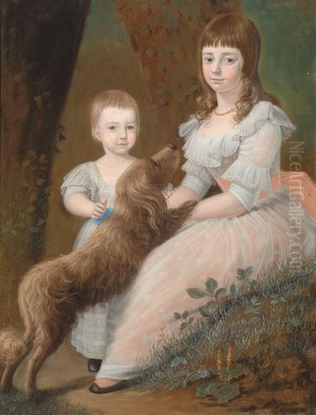 Portrait Of Two Girls And Their Dog Oil Painting by Jordanus Hoorn