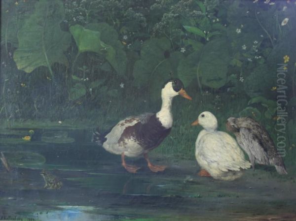 Ducks By A Pool Signed And Dated 1889 Oil Painting by Anders Kallenberg