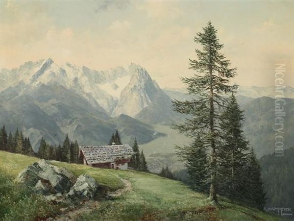 Chalet In The Alps Oil Painting by Frederick Kammeyer