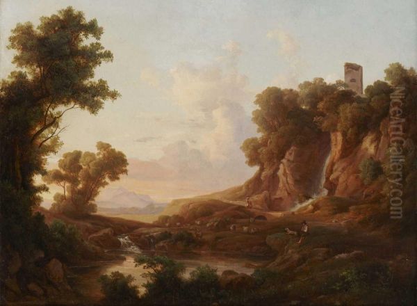 Sommerlandschaft Oil Painting by Karoly, the Elder Marko