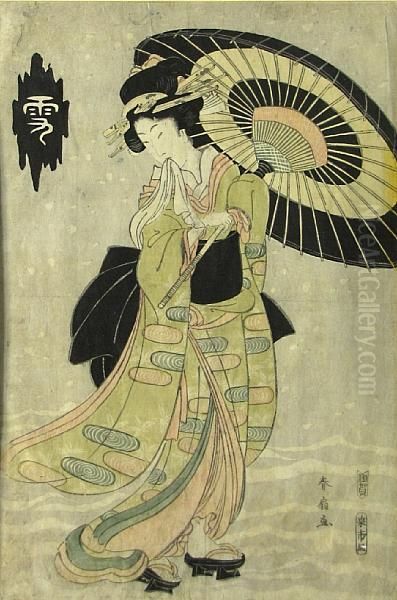 Two Woodblock Prints Oil Painting by Katsukawa Shuncho