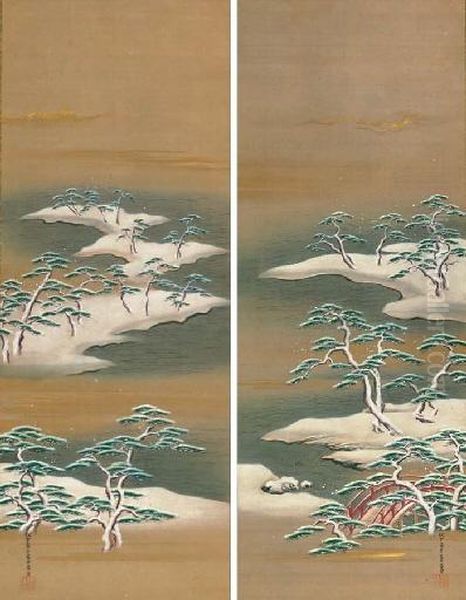 Winter Landscape With Pine Trees By The Shore Oil Painting by Sumiyoshi Keishu