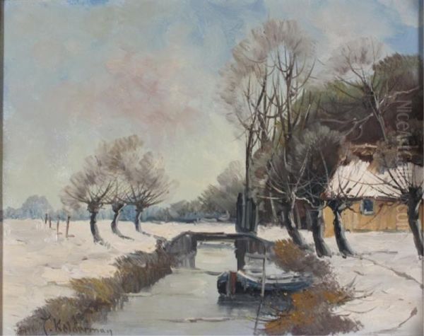 Winter In The Country Oil Painting by Jan Keldermann