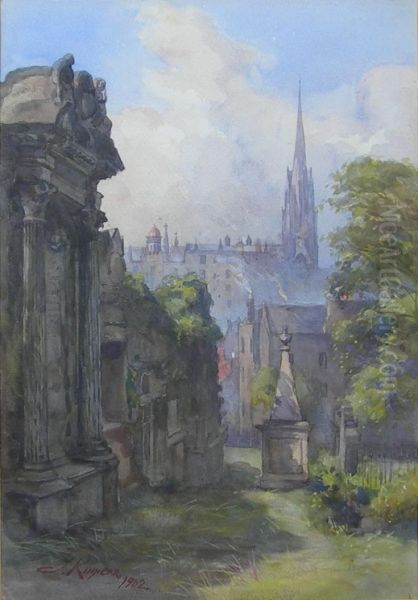 Greyfriars Churchyard Oil Painting by James Scott Kinnear