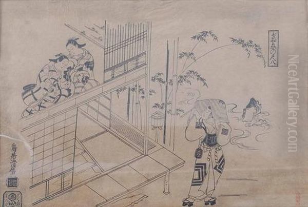 Zwei Damen Auf Der Veranda, Vor Dem Haus Ein Schauspieler. Oil Painting by Torii Kiyomasu