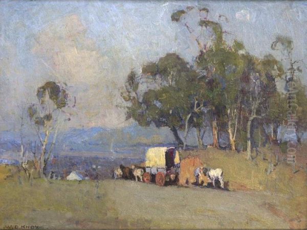 Settler's Covered Wagon Oil Painting by William Dunn Knox