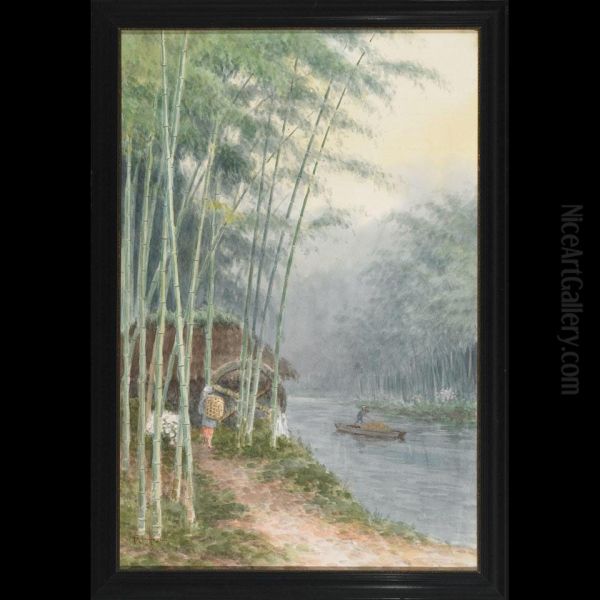 Figures By A Riverside Bamboo Grove Oil Painting by Tokusaburo Kobayashi