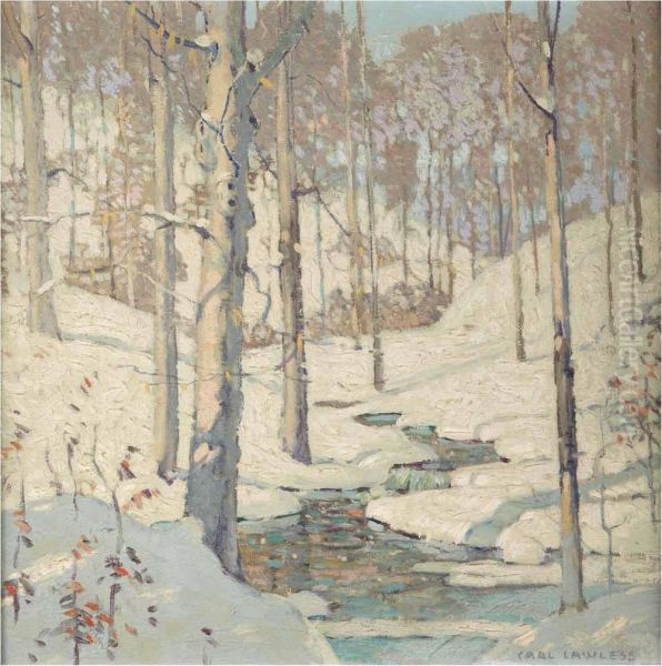 A Day In Winter Oil Painting by Carl Lawless